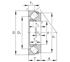 Outer Diameter (mm) FAG 29260-E1-MB Thrust Roller Bearings