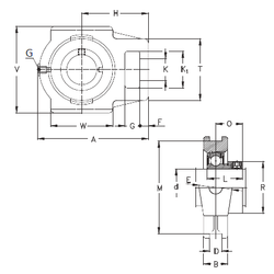 65 mm x 150 mm x 51 mm Calculation factor (e) NKE RTUE 80 Bearing Units ...