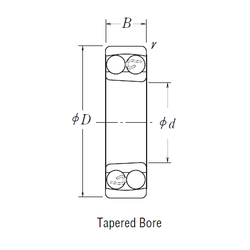 110 mm x 170 mm x 36 mm da max NSK 2216 K Self Aligning Ball Bearings ...